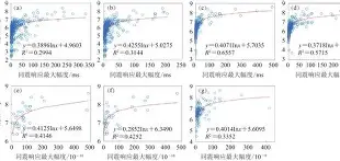 九博登录入口-鹵??殮芵&amp;k{蘃?u耖g4震7J囨Y1娖≌F綮?\釙鸦]k*